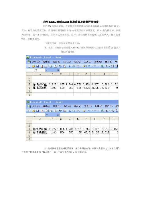 应用EXCEL绘制ELISA标准曲线与计算样品浓度