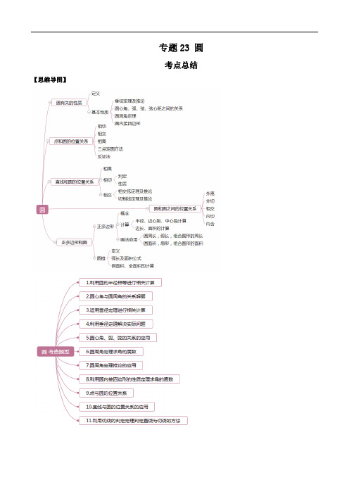 专题23 圆(知识点串讲)(解析版)