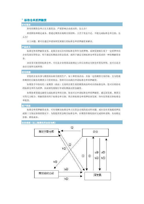 标准仓单质押融资.doc