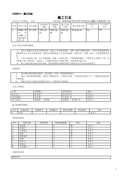 机电工程施工日志--电气部分