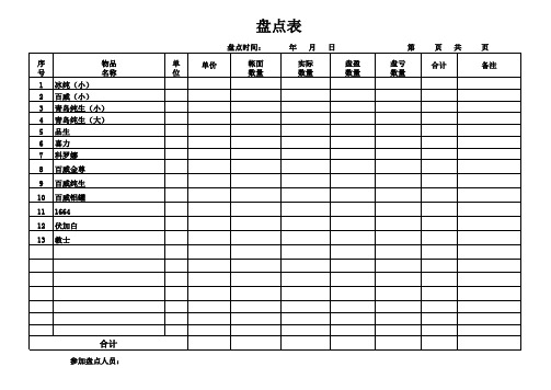 酒吧盘点表