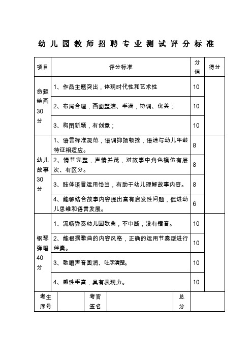 幼儿园教师招聘专业测试评分标准