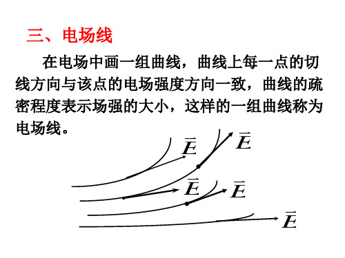 电场线课件