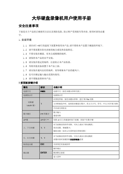 大华硬盘录像机简易用户使用手册