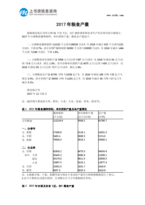 统计数据：2017年粮食产量-上书房信息咨询