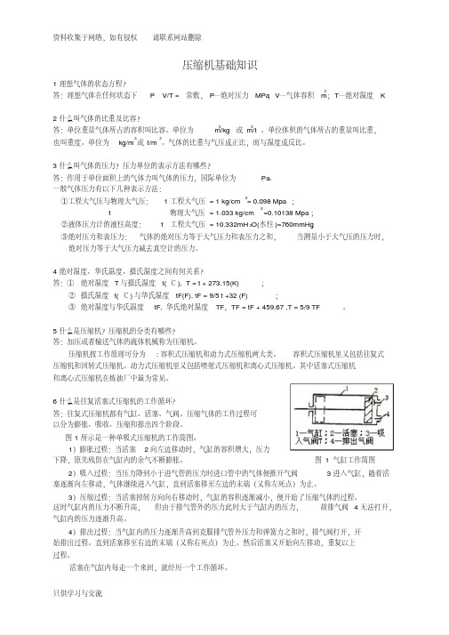 压缩机的基础知识