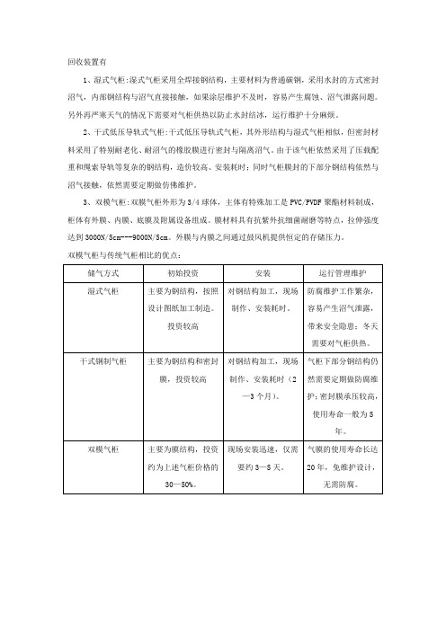 沼气气柜比较