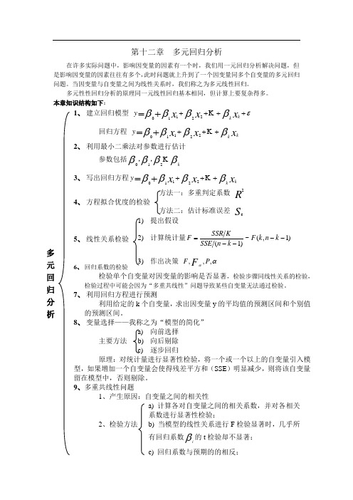 多元回归分析总结分析