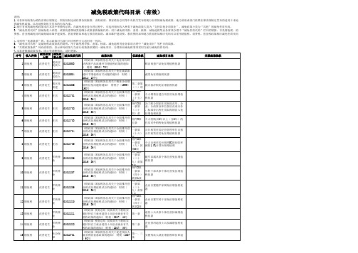 减免税政策代码表