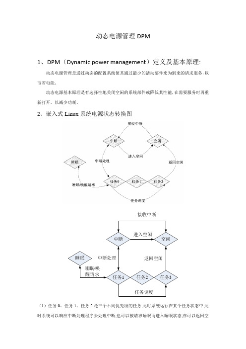 动态电源管理DPM