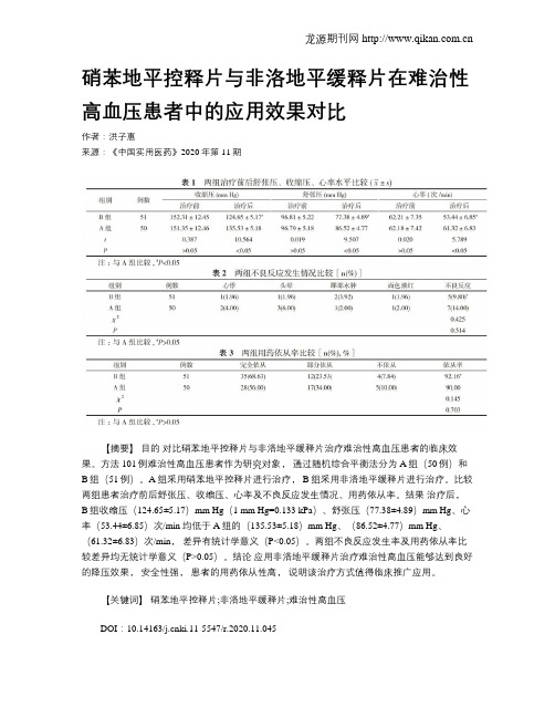 硝苯地平控释片与非洛地平缓释片在难治性高血压患者中的应用效果对比