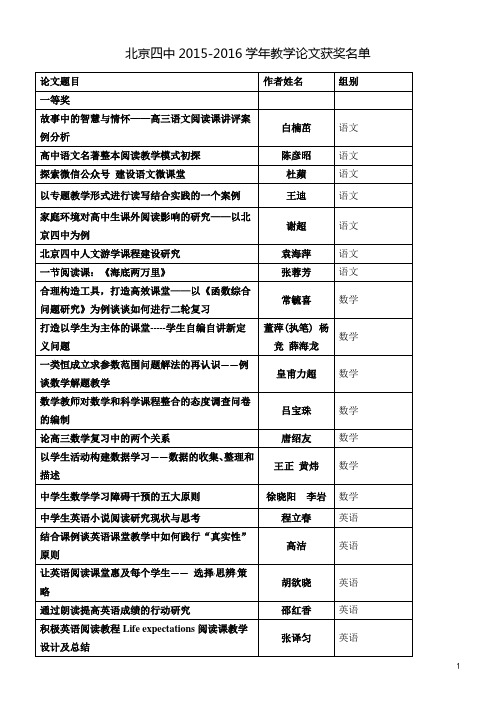 综合管理-进入数字校园