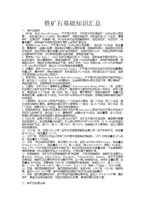 铁矿石基础知识汇总