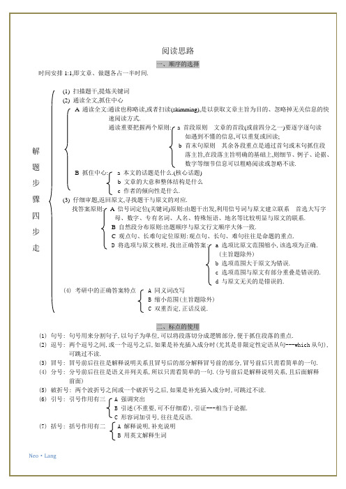 英语阅读做题解题思路--笔记整理