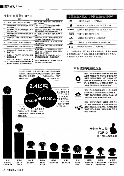 水泥企业入围2012中国企业500强榜单