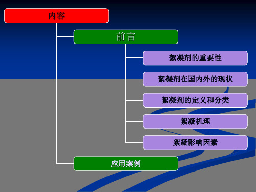 絮凝剂原理综合讲义