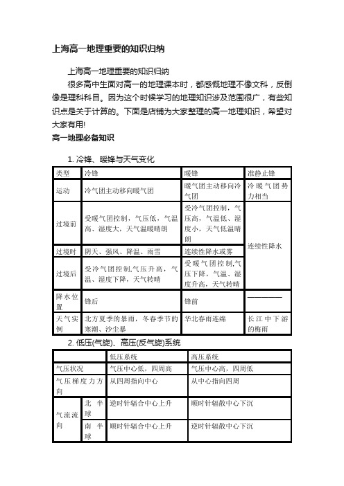 上海高一地理重要的知识归纳