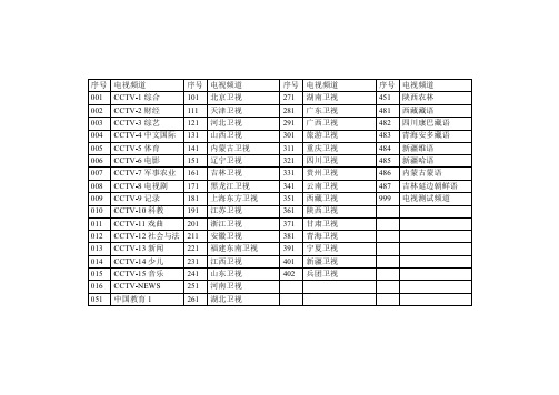 电视频道表