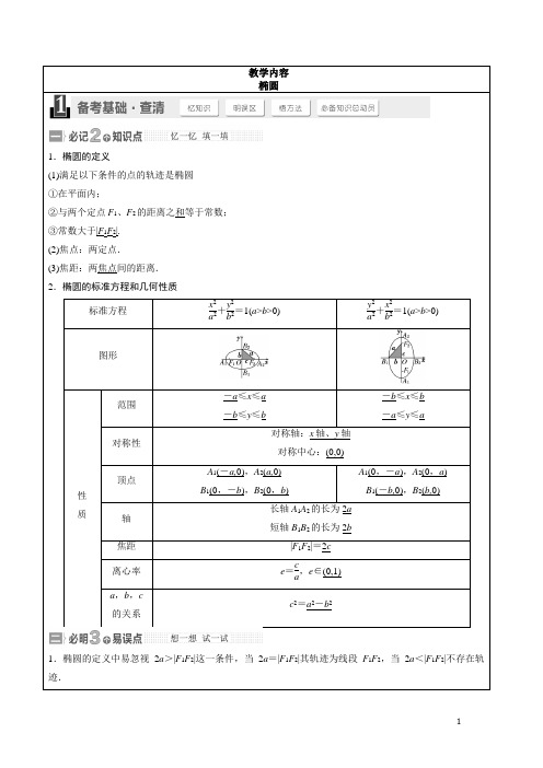 高三 一轮复习 椭圆 教案