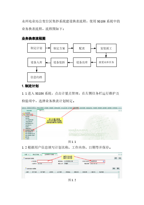 【免费下载】集抄换表及SG186系统流程