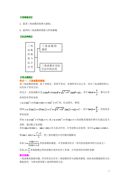 北京四中高考数学总复习 三角函数的最值与综合应用(基础)知识梳理教案