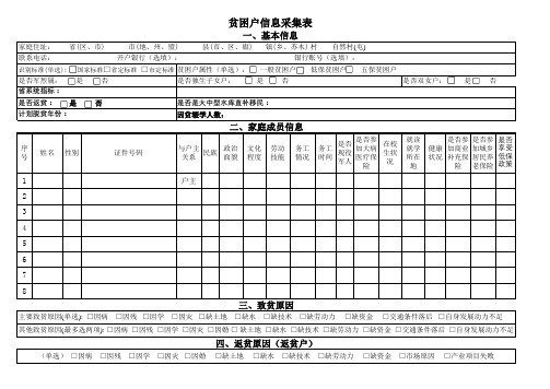 2017贫困户信息采集表