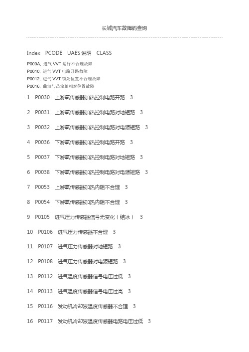 长城汽车故障码查询