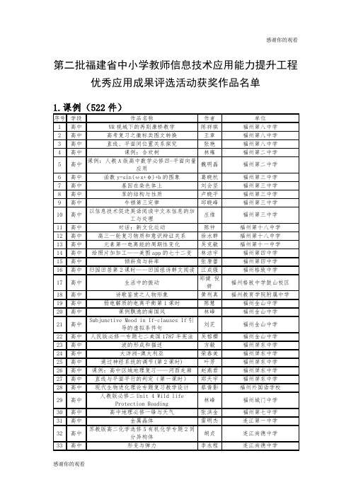 石家庄市2016—2017年度“一师一优课、一课一名师”活动市级“优课”名单.doc