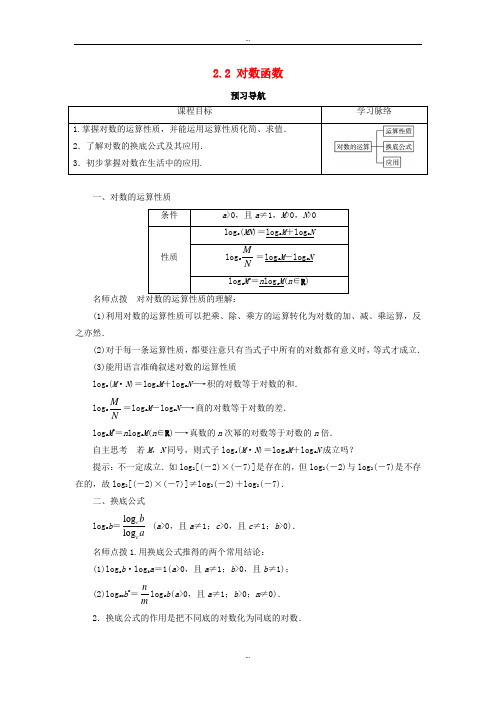 最新人教A版数学必修1学案：2.2对数函数第2课时预习导航学案