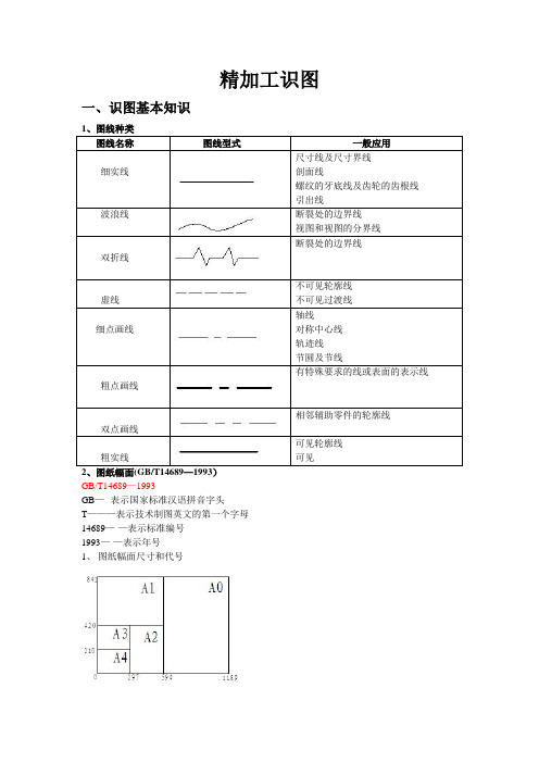 CNC加工识图基础