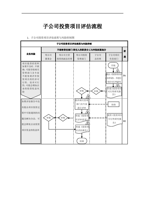 子公司投资项目评估流程【企业内部控制流程】