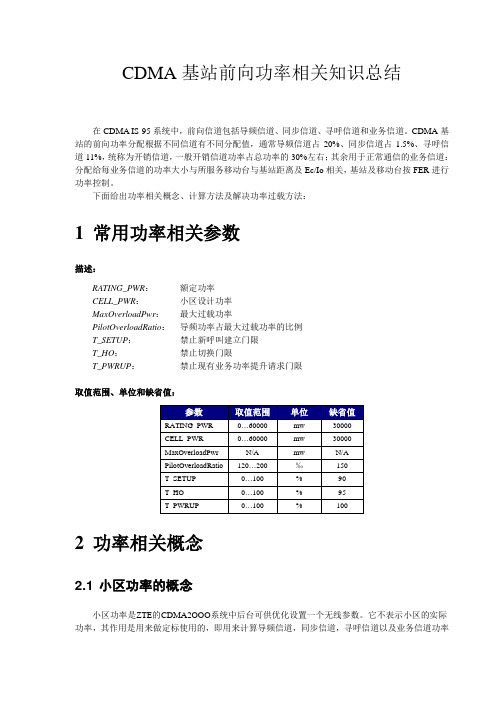 CDMA基站前向功率知识总结