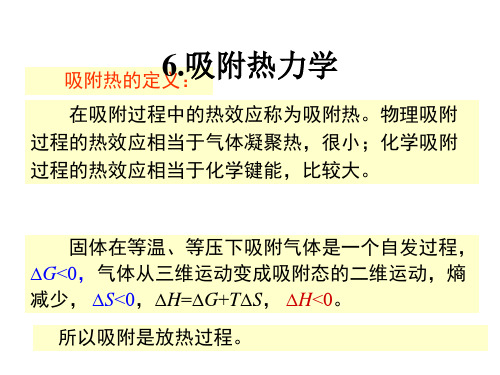 6.吸附热力学new