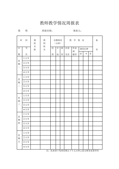 教师教学情况周报表