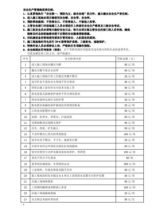 安全生产管理制度责任制