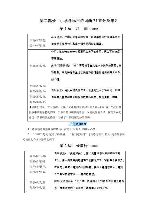 2019陕西中考语文(人教)PPT课件第2部分