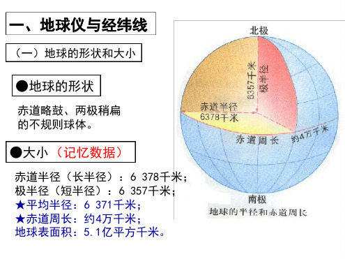 地球的基本知识讲解