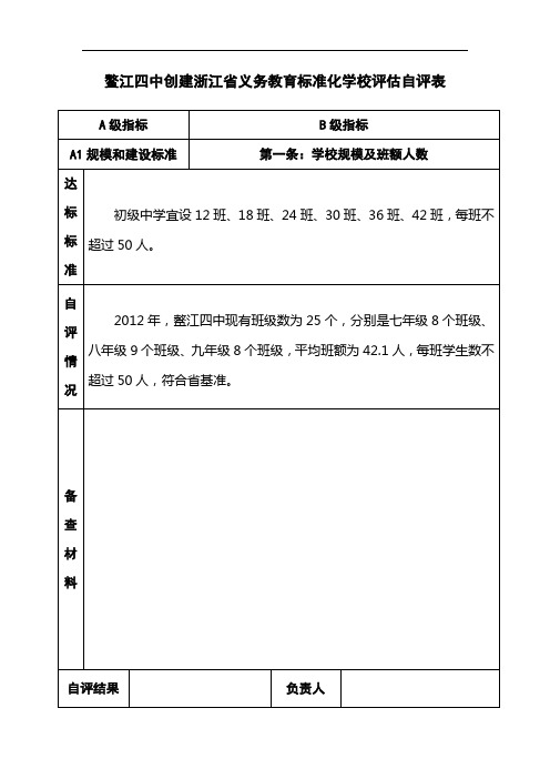 鳌江四中创建浙江省义务教育标准化学校评估自评表