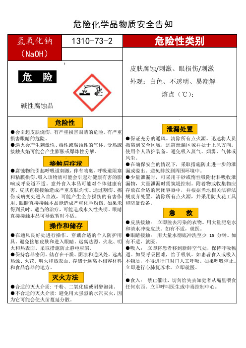 危险化学品安全告知书