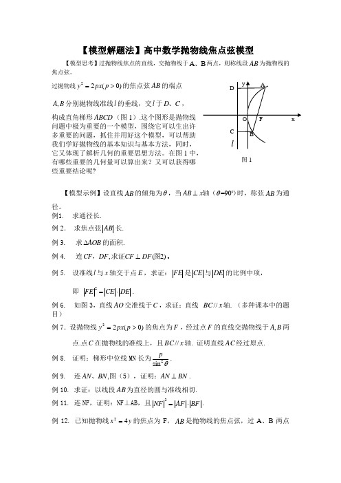 高中数学抛物线的一个重要模型模型解题法 2