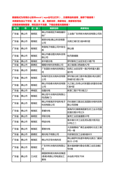 2020新版广东省佛山市光电科技有限公司工商企业公司商家名录名单黄页联系电话号码地址大全245家