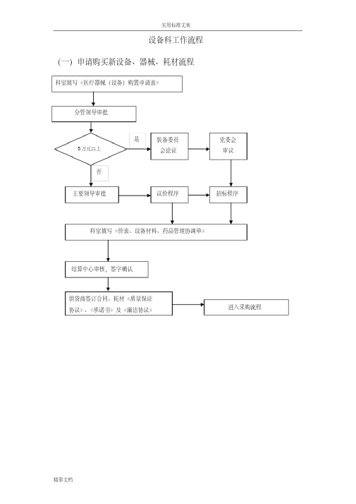 医院设备科工作流程流程图