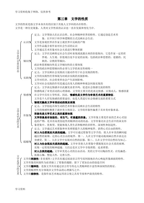 文学理论整理