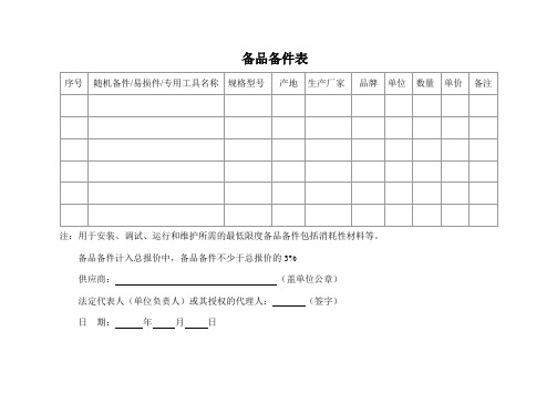 备品备件表