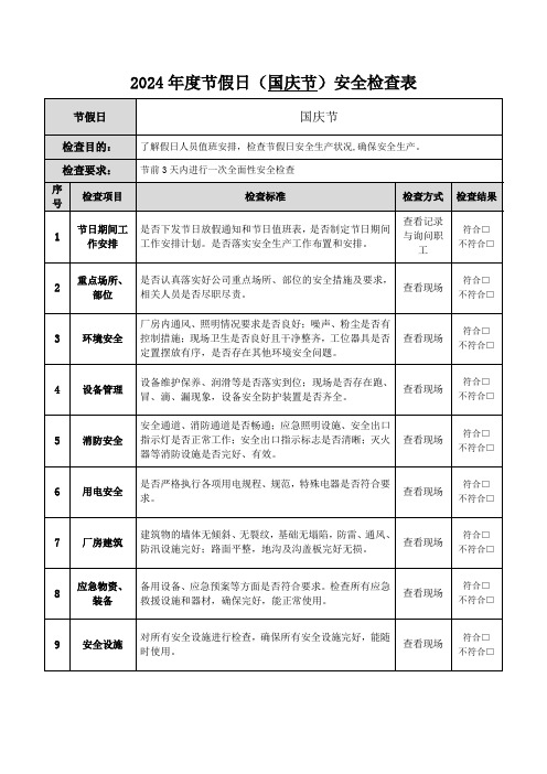 2024年度节假日(国庆节)安全检查表