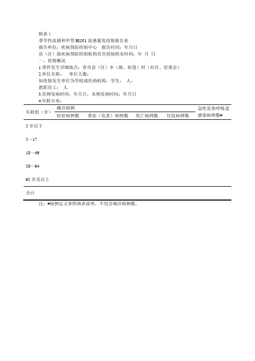 季节性流感和甲型H1N1流感暴发疫情报告表[001]