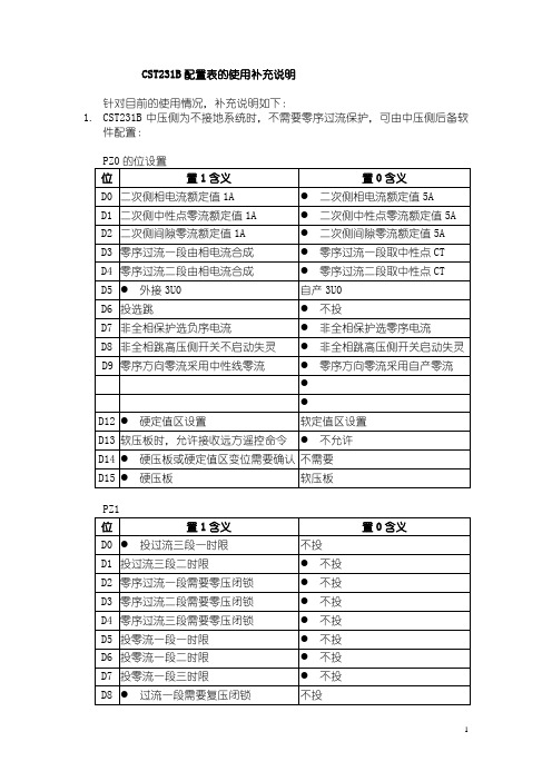 CST231B配置表的使用补充说明