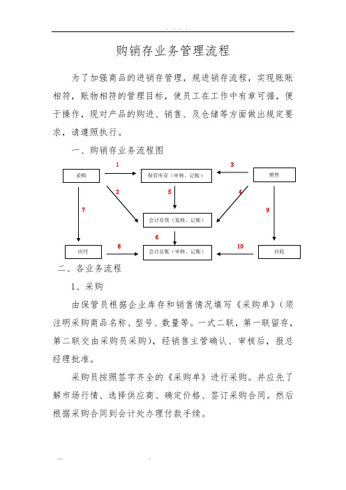 商贸企业业务管理流程图