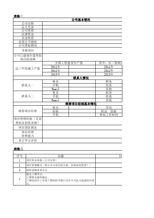 【投标单位】基本信息调查表