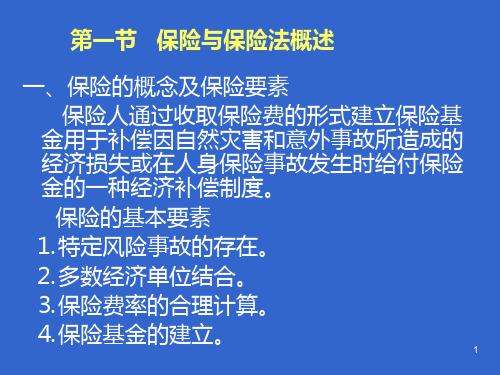 经济法教程课件 保险法